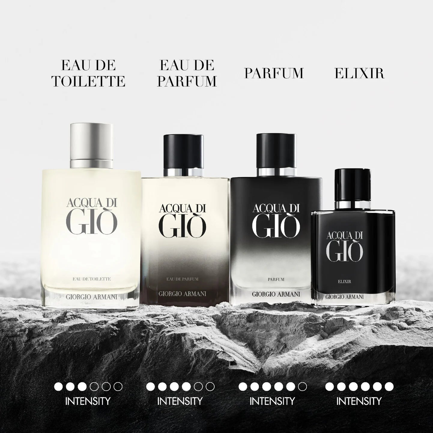 GIORGIO ARMANI Acqua Di Gio Eau de Parfum - Refillable